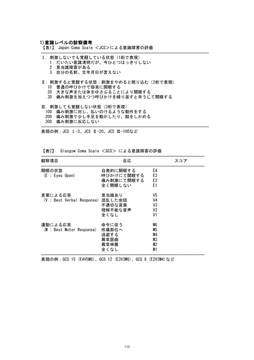 Jcs 意識 レベル